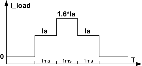 figure 1.tif